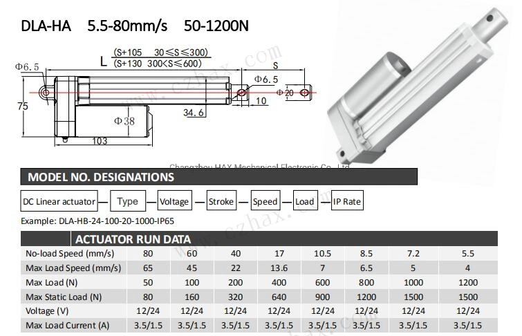 12V DC Linear Actuator High Speed with Controller Changzhou